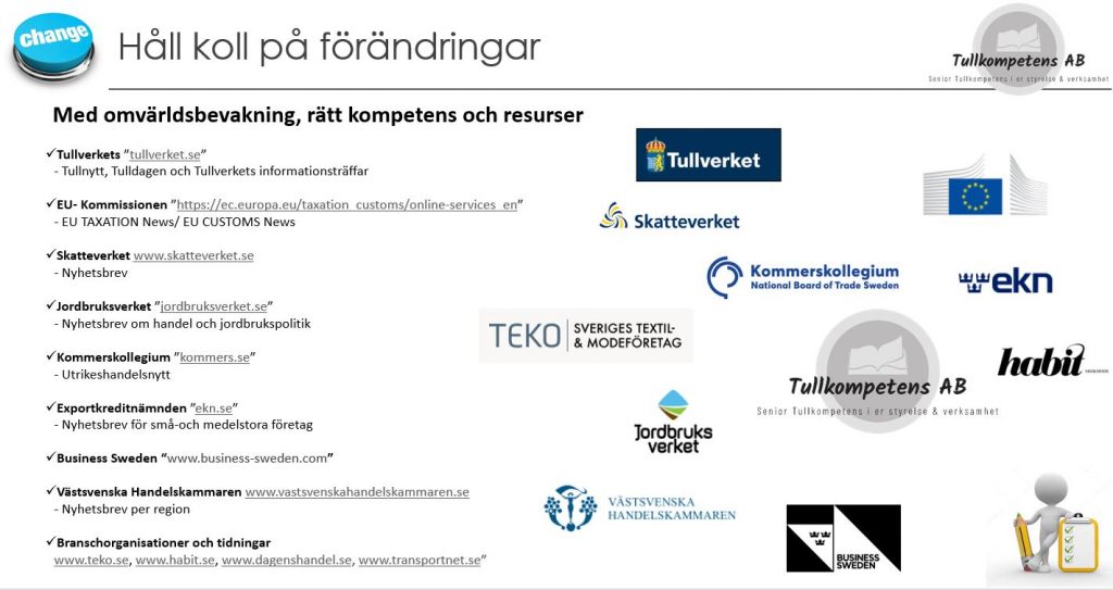 Omvärldsbevakning