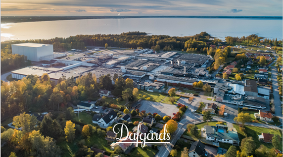 Dafgårds från luften